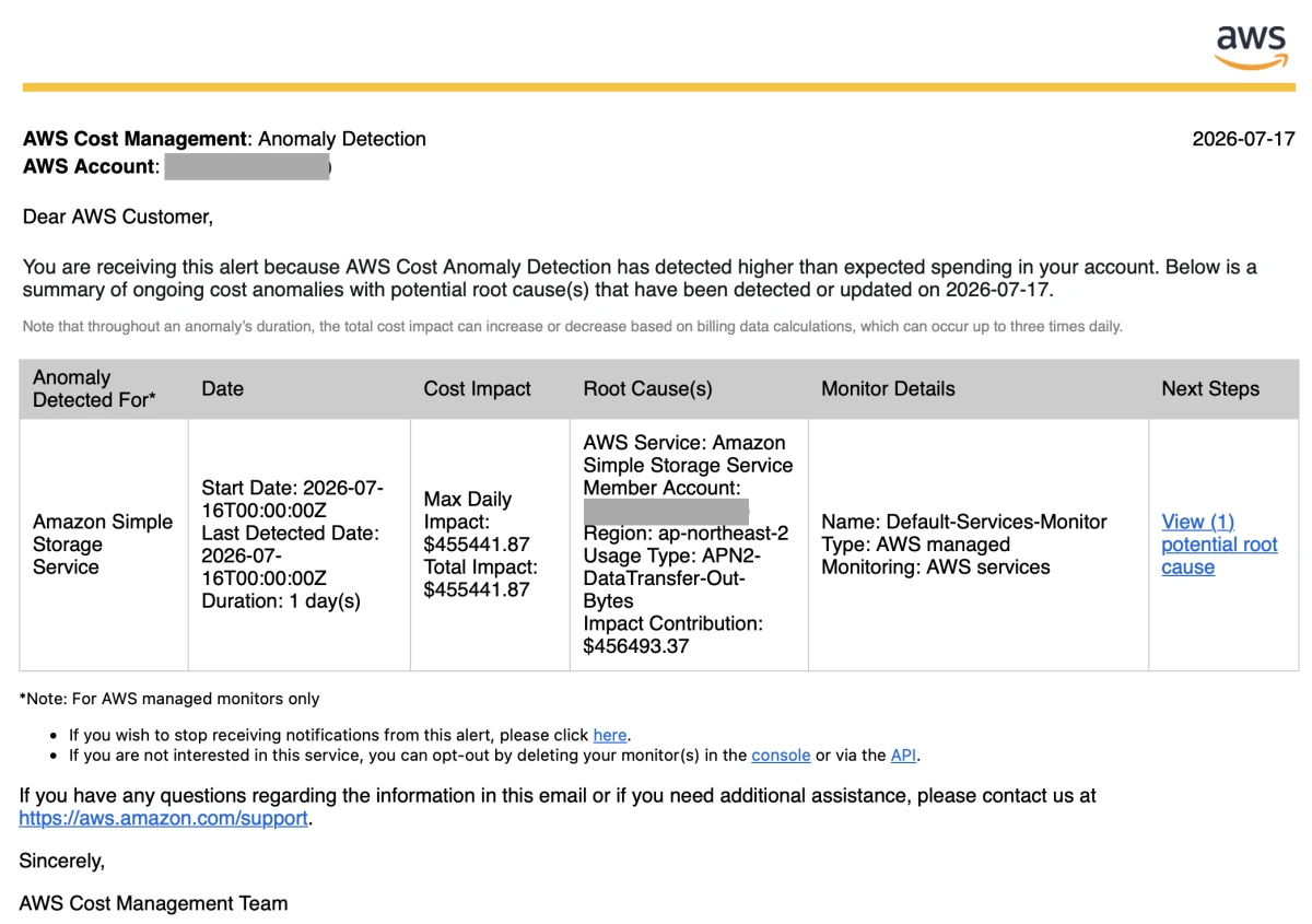 AWS Cost Anomaly Detection 이메일. 서울 리전 Amazon S3 DataTransfer-Out-Bytes에서 하루 455,441.87달러의 비용 영향이 탐지됐고 계정 정보는 마스킹돼 있다.
