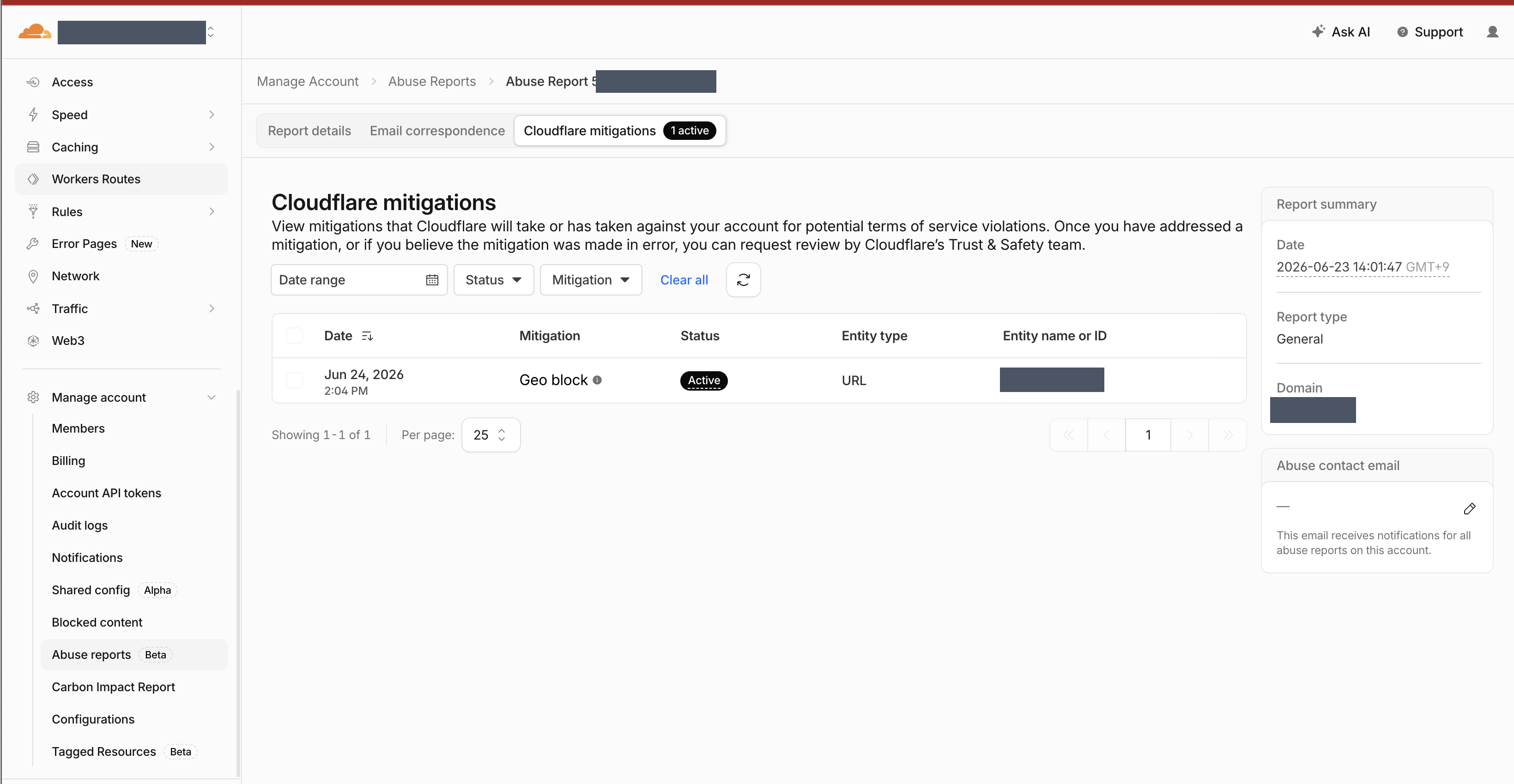 Cloudflare dashboard Abuse Report screen. The Cloudflare mitigations tab shows a Geo block mitigation in Active status with entity type URL. Account identifier, report ID, and domain are masked.